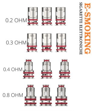 COIL GTX PER TARGET PM 80 E GTX ONE VAPORESSO 5 PEZZI