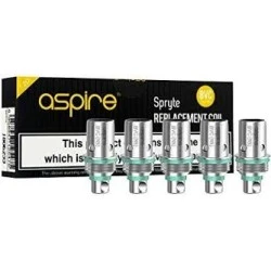Resistenza Per Spryte 1.2 ohm