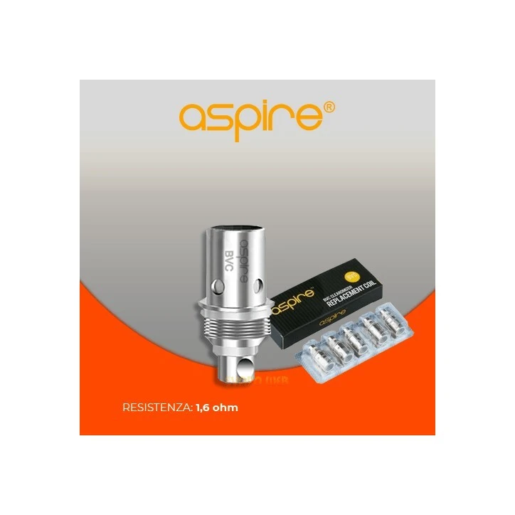 Resistenza Per Spryte - 1.6ohm