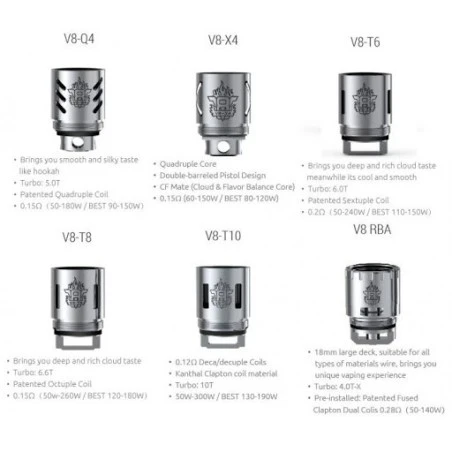 Smok resistenza di ricambio per TFV8